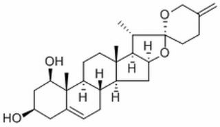 新鲁斯可皂苷元,分析标准品,HPLC≥98%