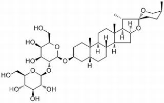 知母皂苷A3,分析标准品,HPLC≥98%