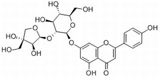 芹菜苷,分析标准品,HPLC≥98%