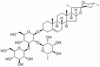 纤细薯蓣皂苷,分析标准品,HPLC-ELSD≥98%