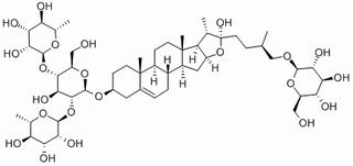 原薯蓣皂苷,分析标准品,HPLC≥98%