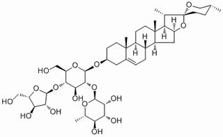 重楼皂苷I,分析标准品,HPLC≥98%