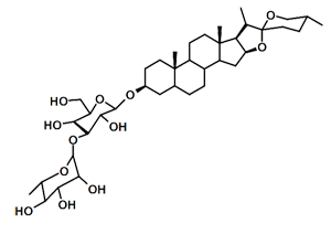 重楼皂甙C,分析标准品,HPLC≥98%