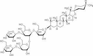 毛地黄皂苷,BR,50%