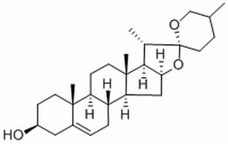雅姆皂苷元,分析标准品,HPLC≥98%