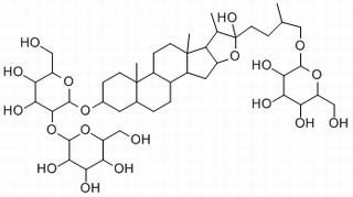 新知母皂苷BII,分析标准品,HPLC≥98%